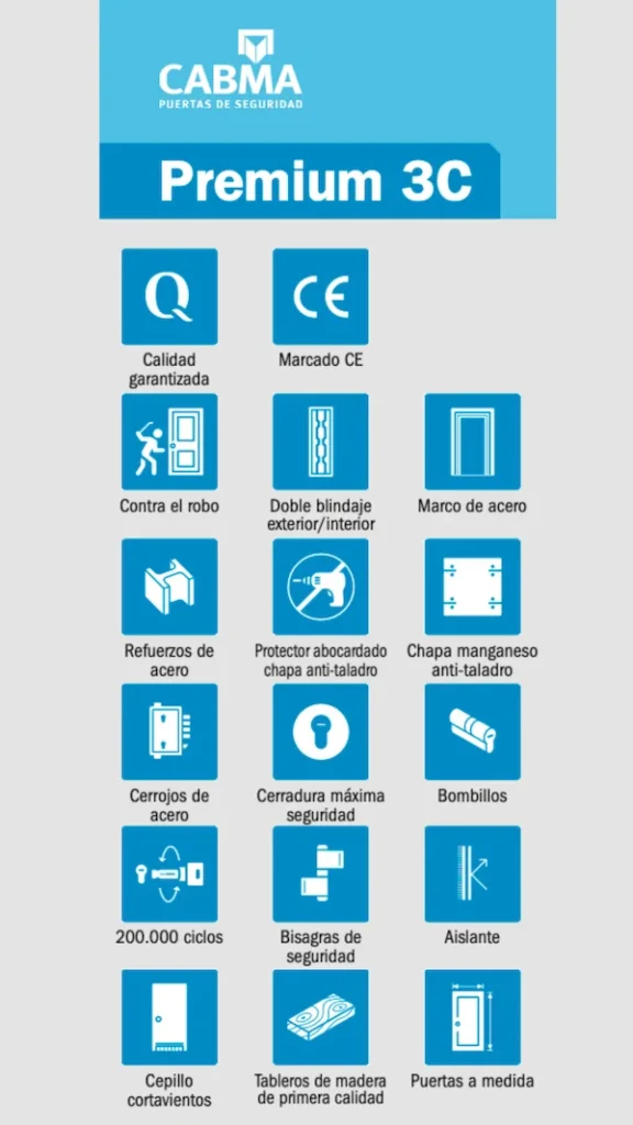 Puerta Cabma Premium 3C