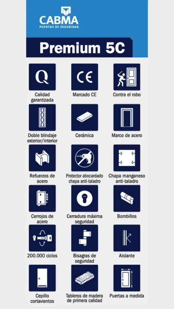 Puerta Cabma Premium 5C