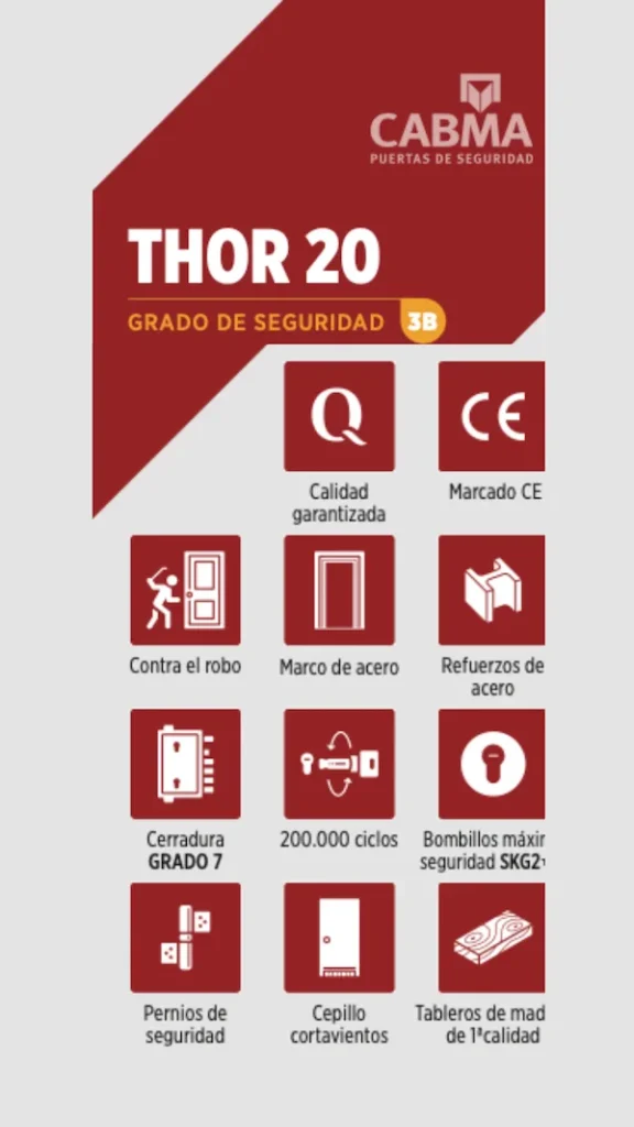 Puerta Cabma Thor 20 3B
