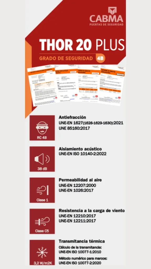 Puerta Cabma Thor 20 plus 4B